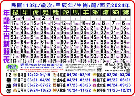 2024是什麼龍年|【十二生肖年份】12生肖年齡對照表、今年生肖 